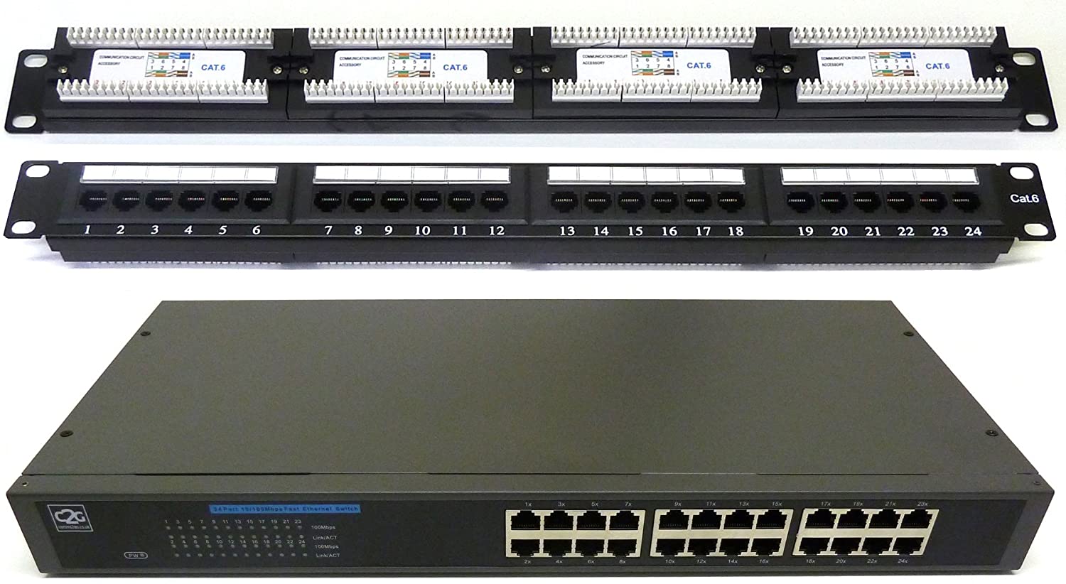Patch Panel Switch1